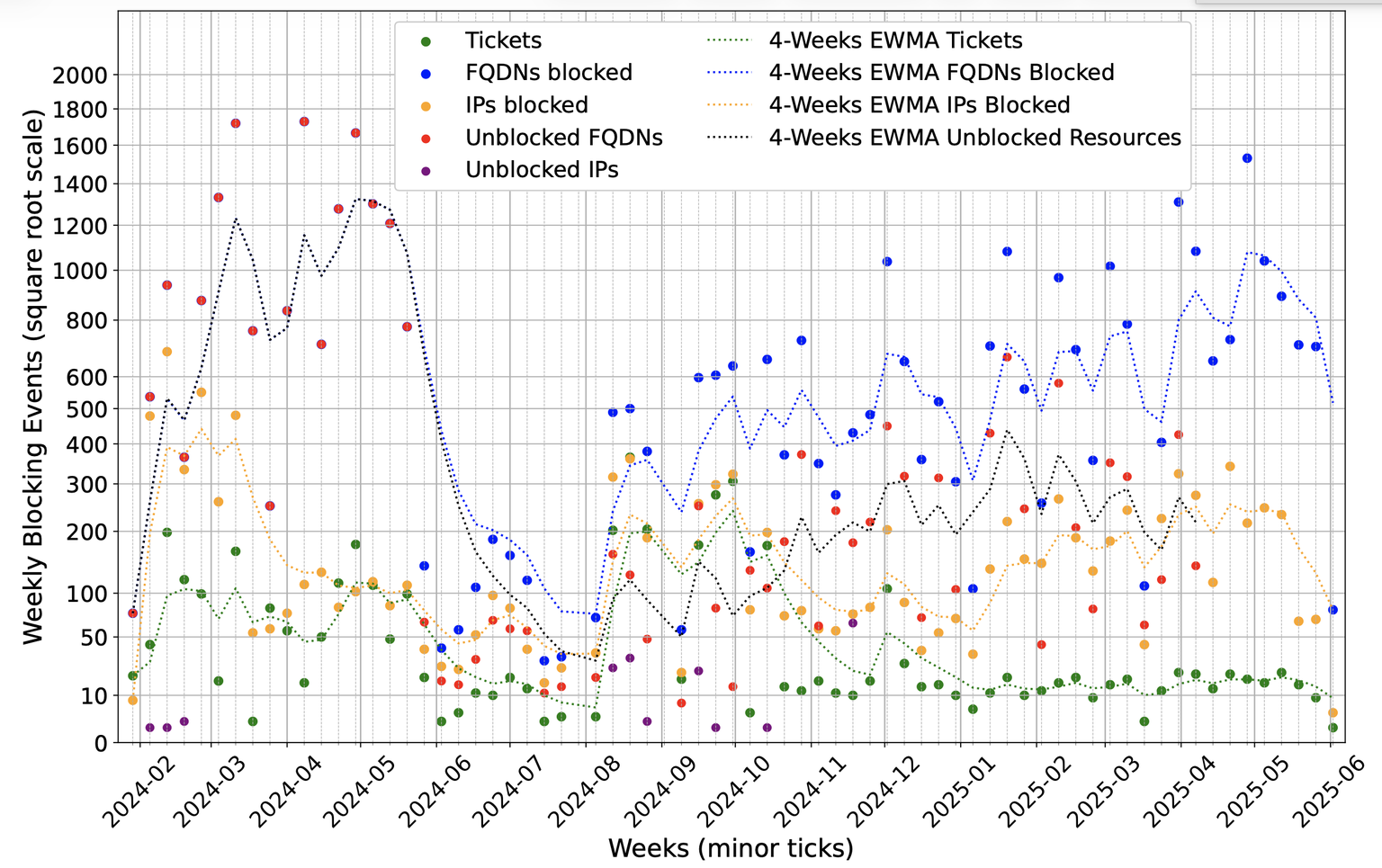 Understanding Italy's Piracy Shield Law: How It Works - contextual illustration