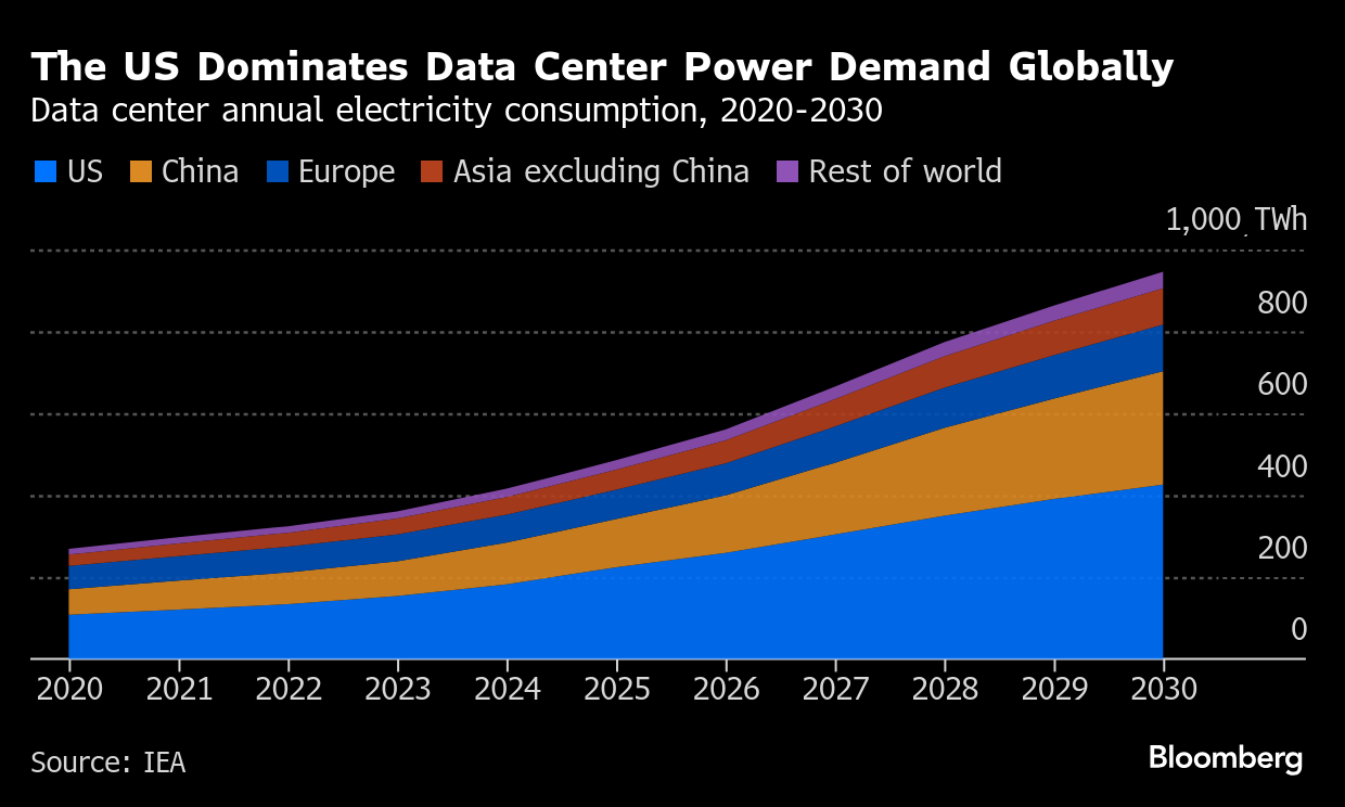 The Role of Utilities in Extending Coal Plant Lifespans - visual representation