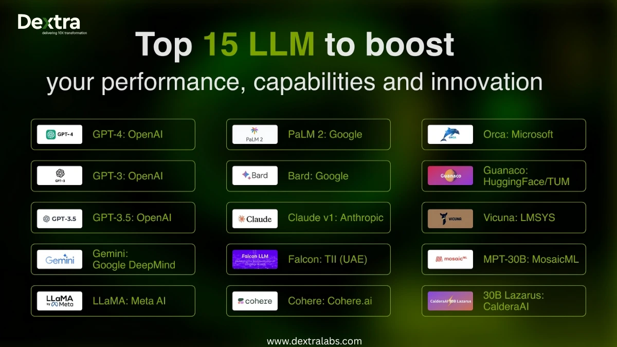 Addressing the Skepticism - visual representation