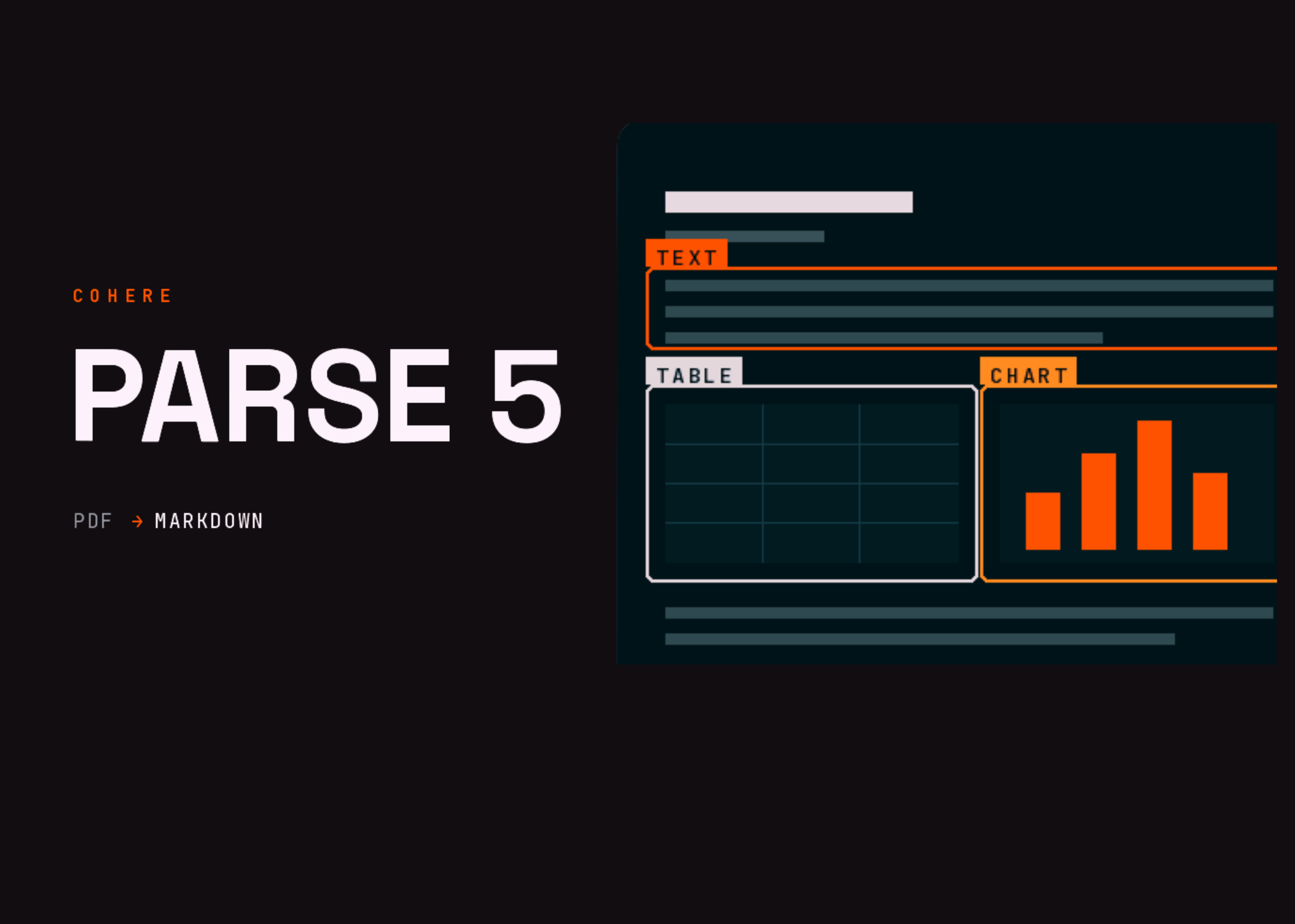 The Challenge of Document Parsing - visual representation