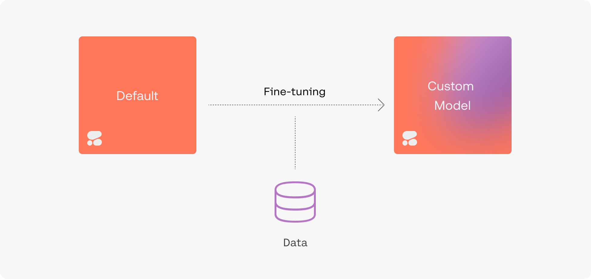 Conclusion: Cohere's Quiet Dominance and What Comes Next - visual representation