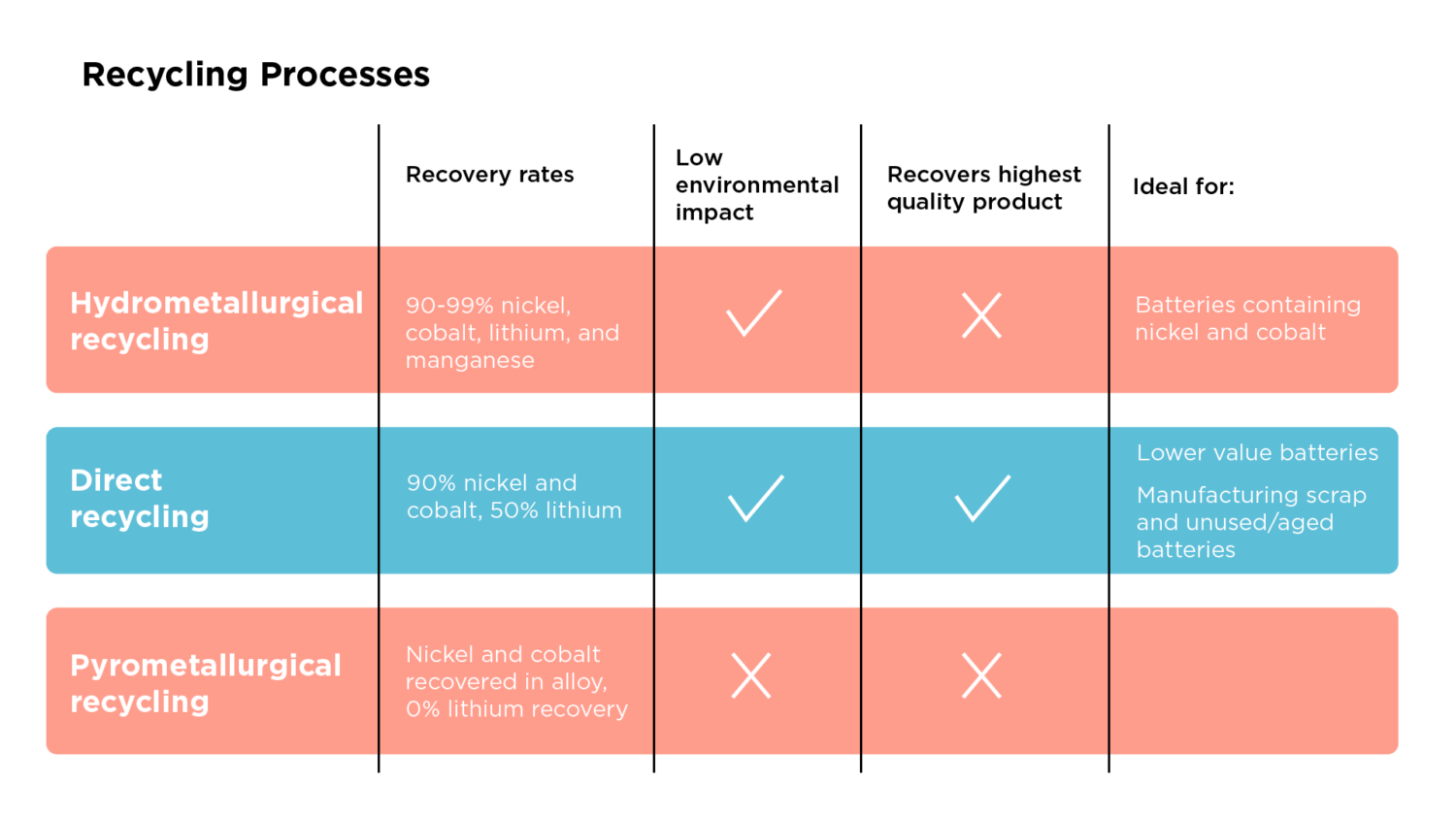 Colorado's Legislative Framework - visual representation