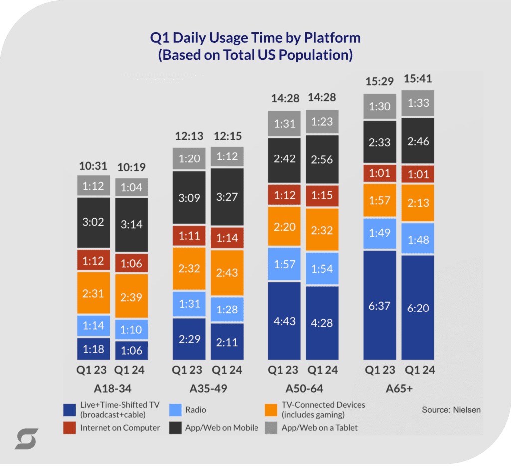 The Broader Implications for the Media Industry - contextual illustration