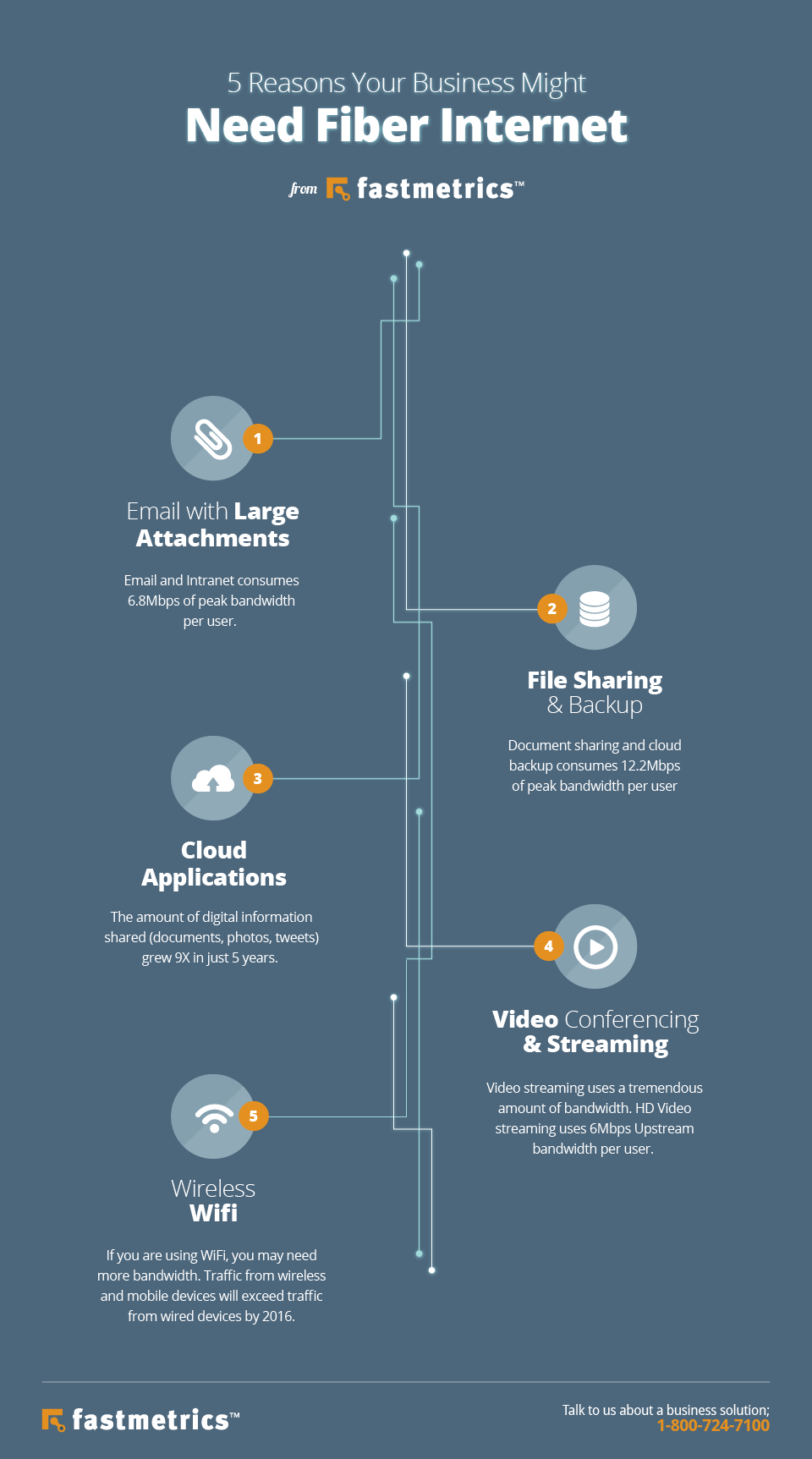 The Need for Speed: Why Same-Day Delivery Matters - contextual illustration