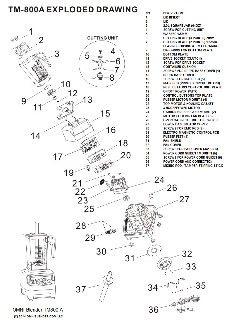What to Look for in a Blender for Slushies - visual representation