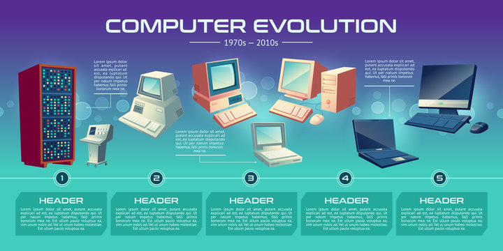 The Evolution of Laptop Design - contextual illustration