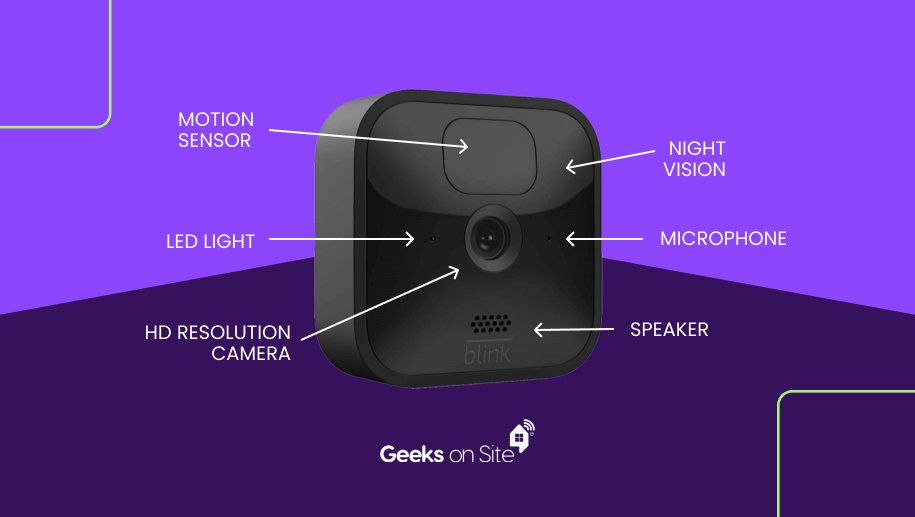 TL; DR - visual representation