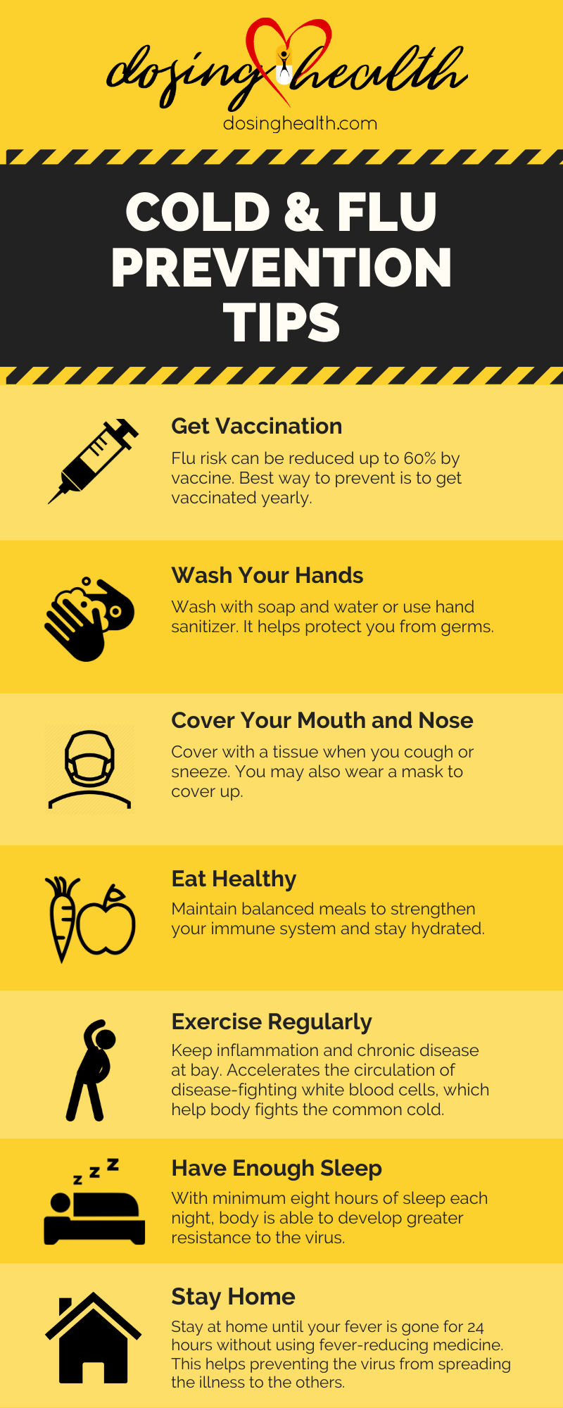 What to Do If You Actually Get Sick - visual representation