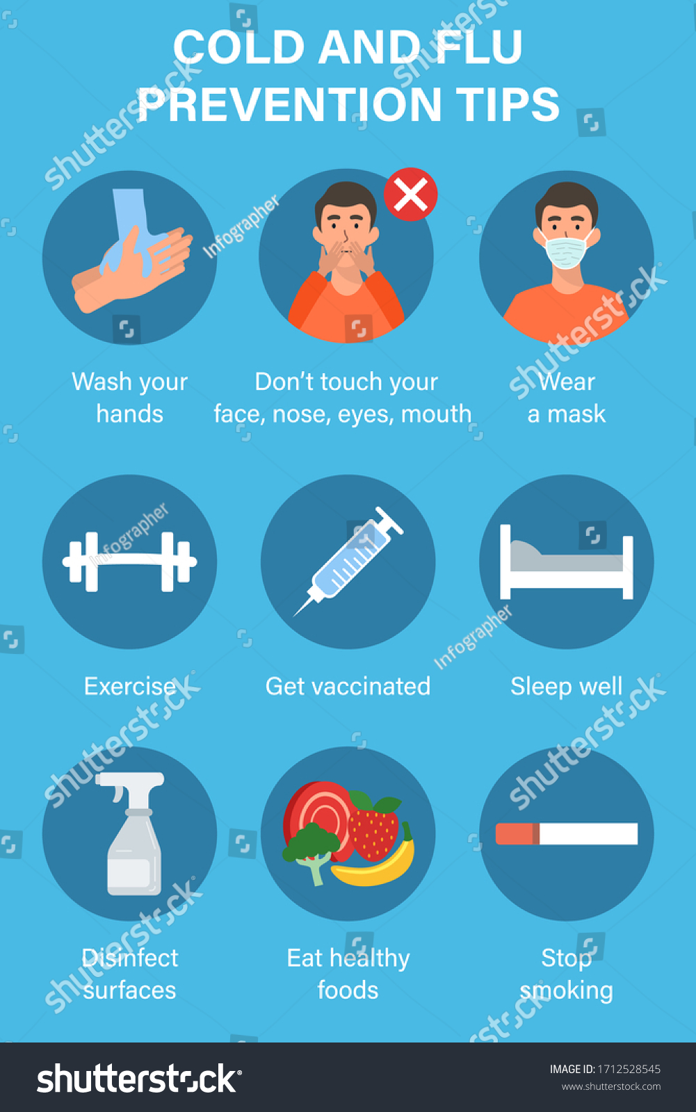 Clean Surfaces (Especially High-Touch Items) - visual representation