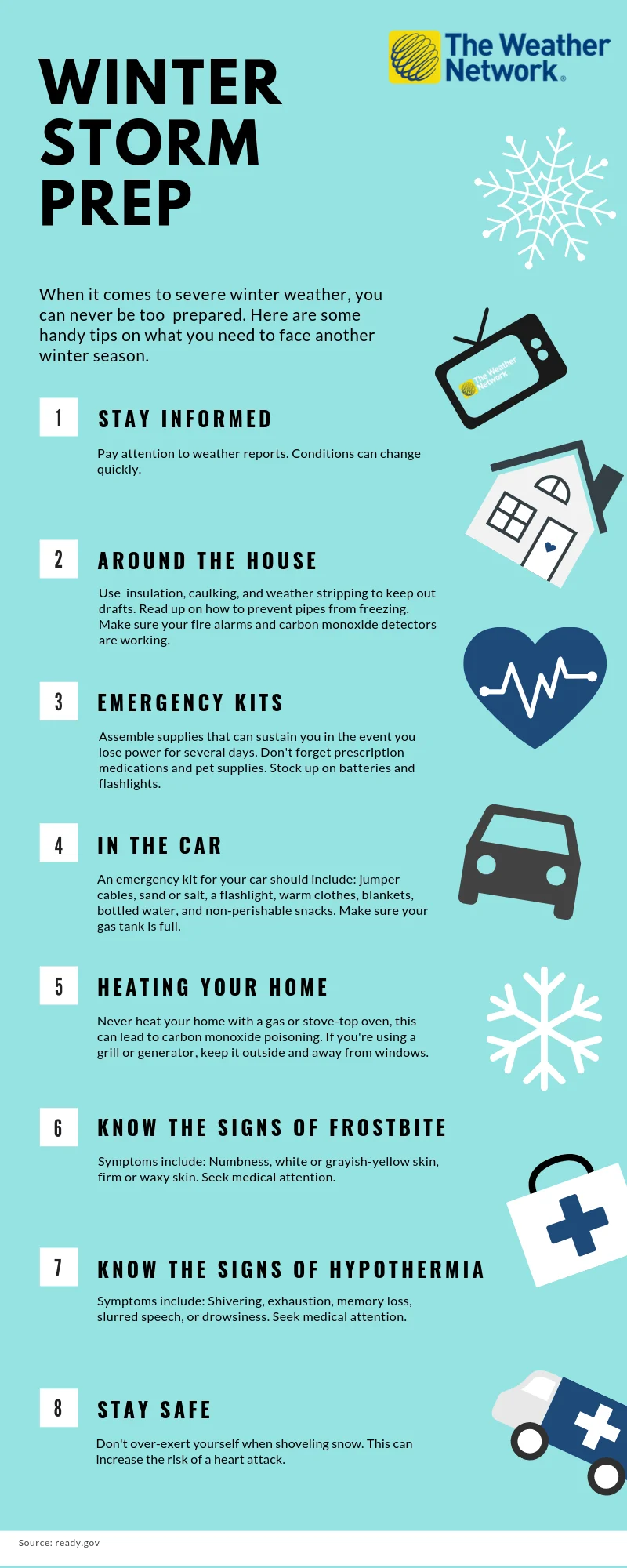 Power Backup: Keeping Devices and Critical Appliances Running - visual representation