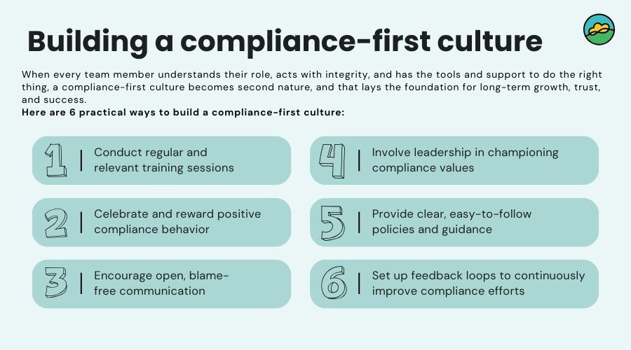The Path Forward: Your Compliance 2026 Strategy - visual representation