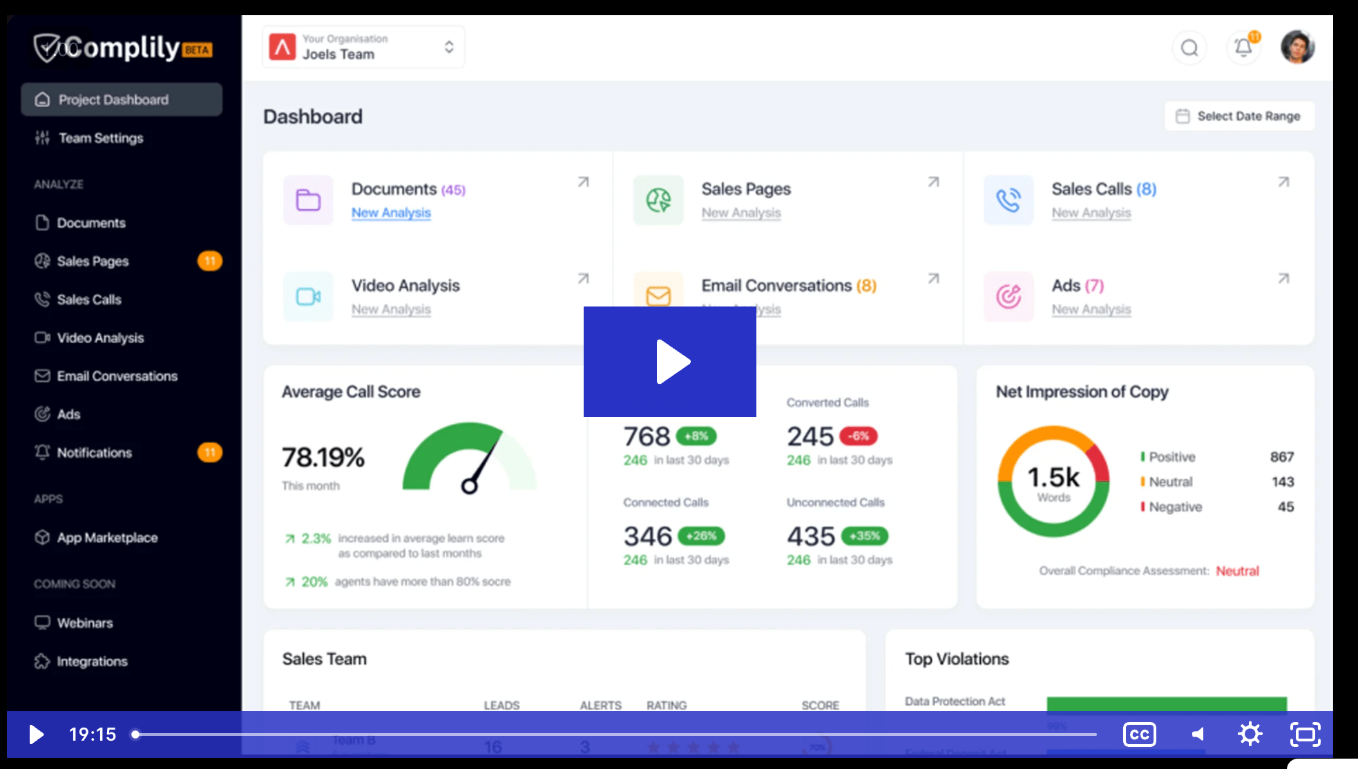 TL; DR - visual representation
