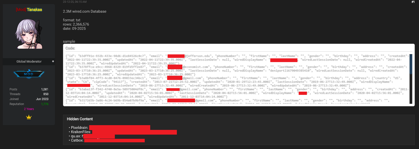 FAQ - visual representation