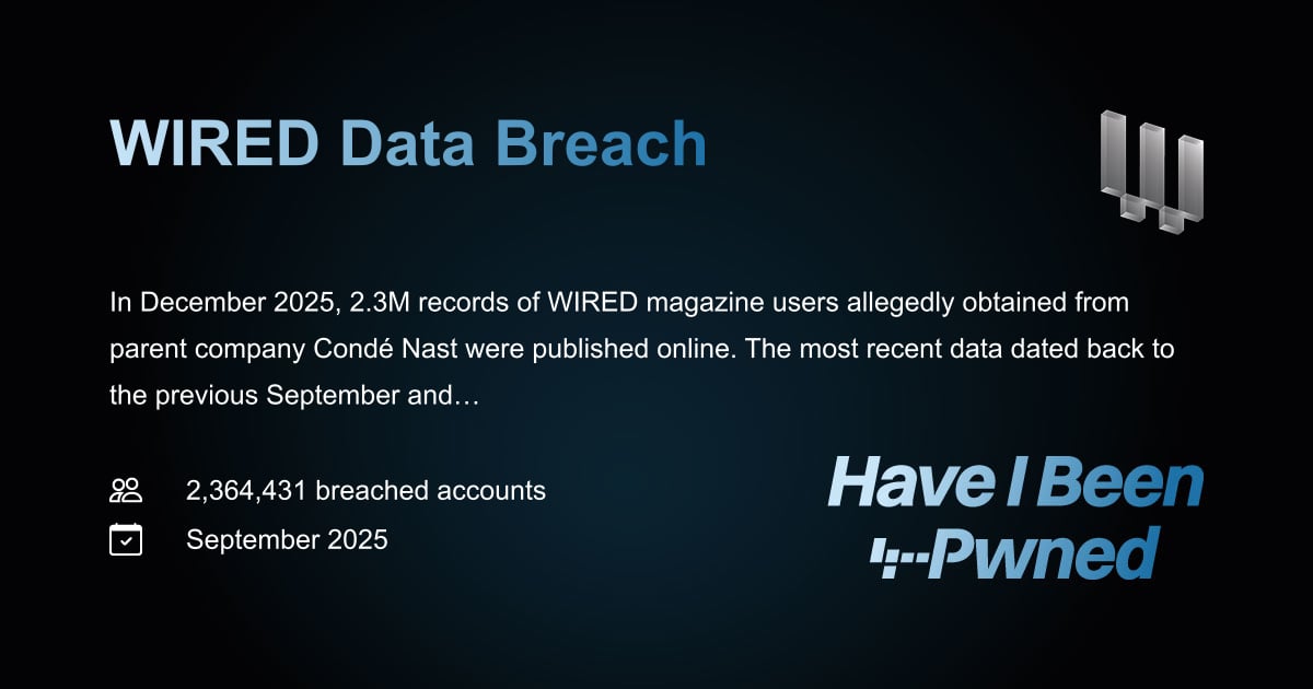 Conclusion - visual representation