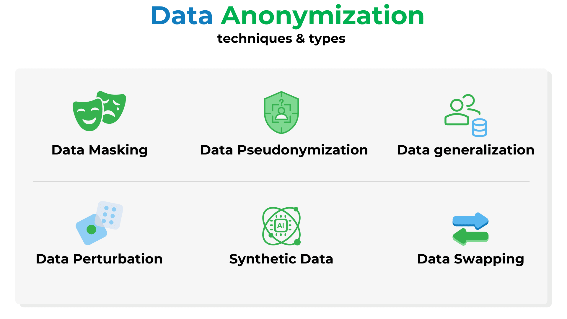 Implementing Best Practices for AI Data Privacy - contextual illustration