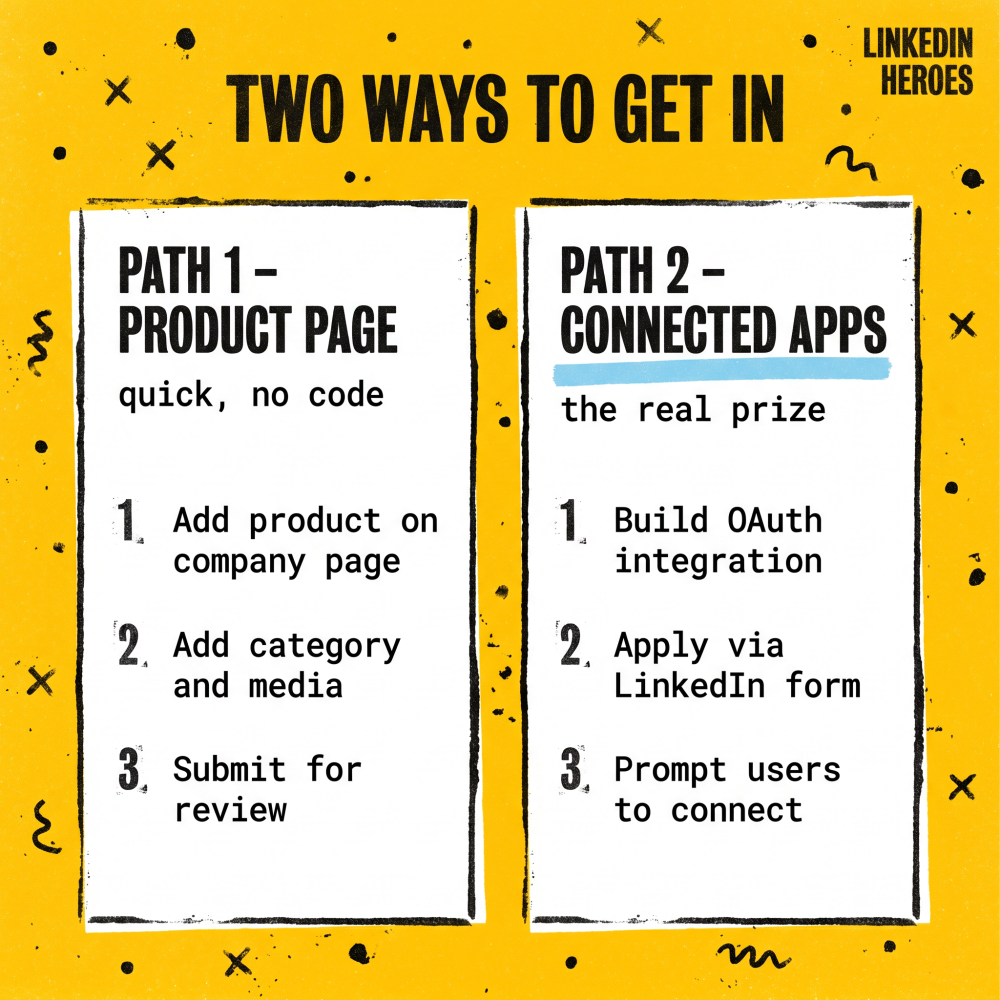 Common Pitfalls and Solutions - contextual illustration