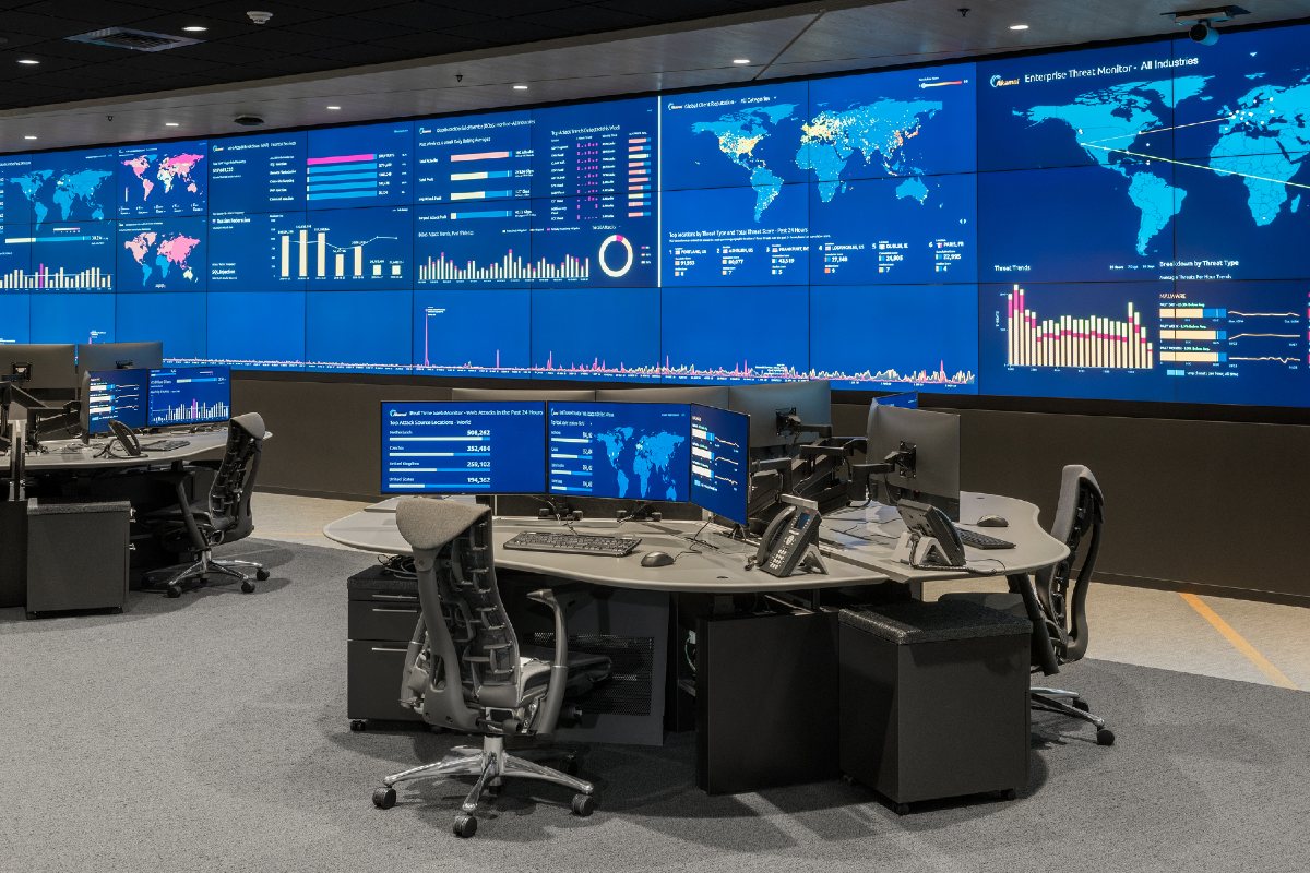 Operational Challenges and Solutions - visual representation