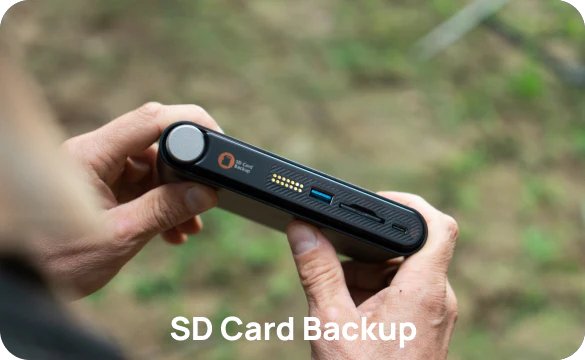 FAQ - visual representation