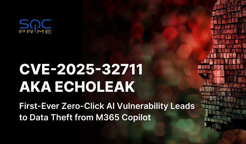 The Broader Landscape of AI Security Vulnerabilities - visual representation