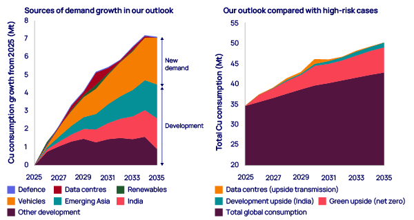 Recycling Isn't the Silver Bullet - visual representation