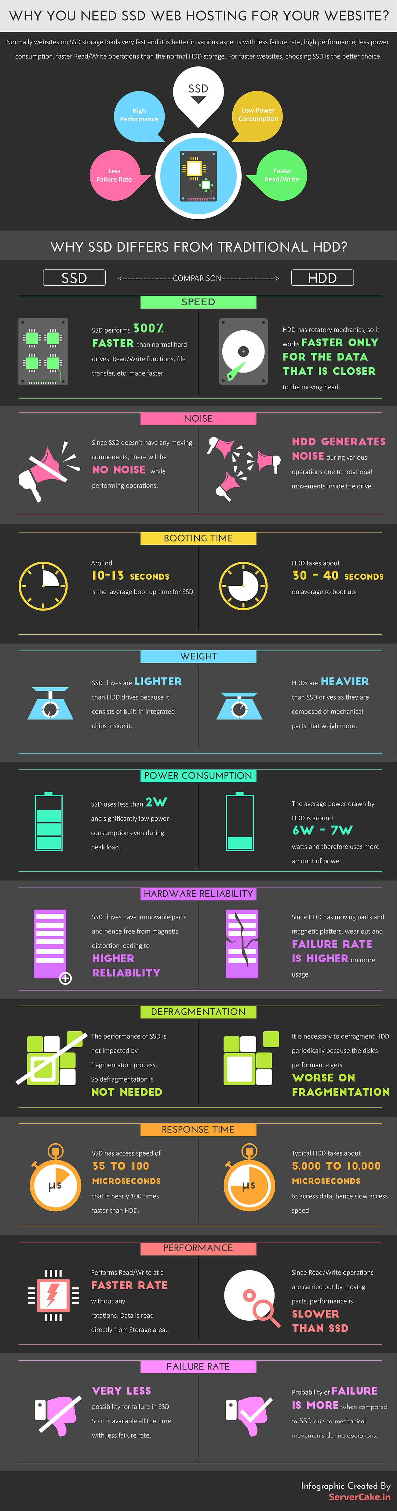 Technical Breakdown: Understanding the Corsair EX400U - visual representation