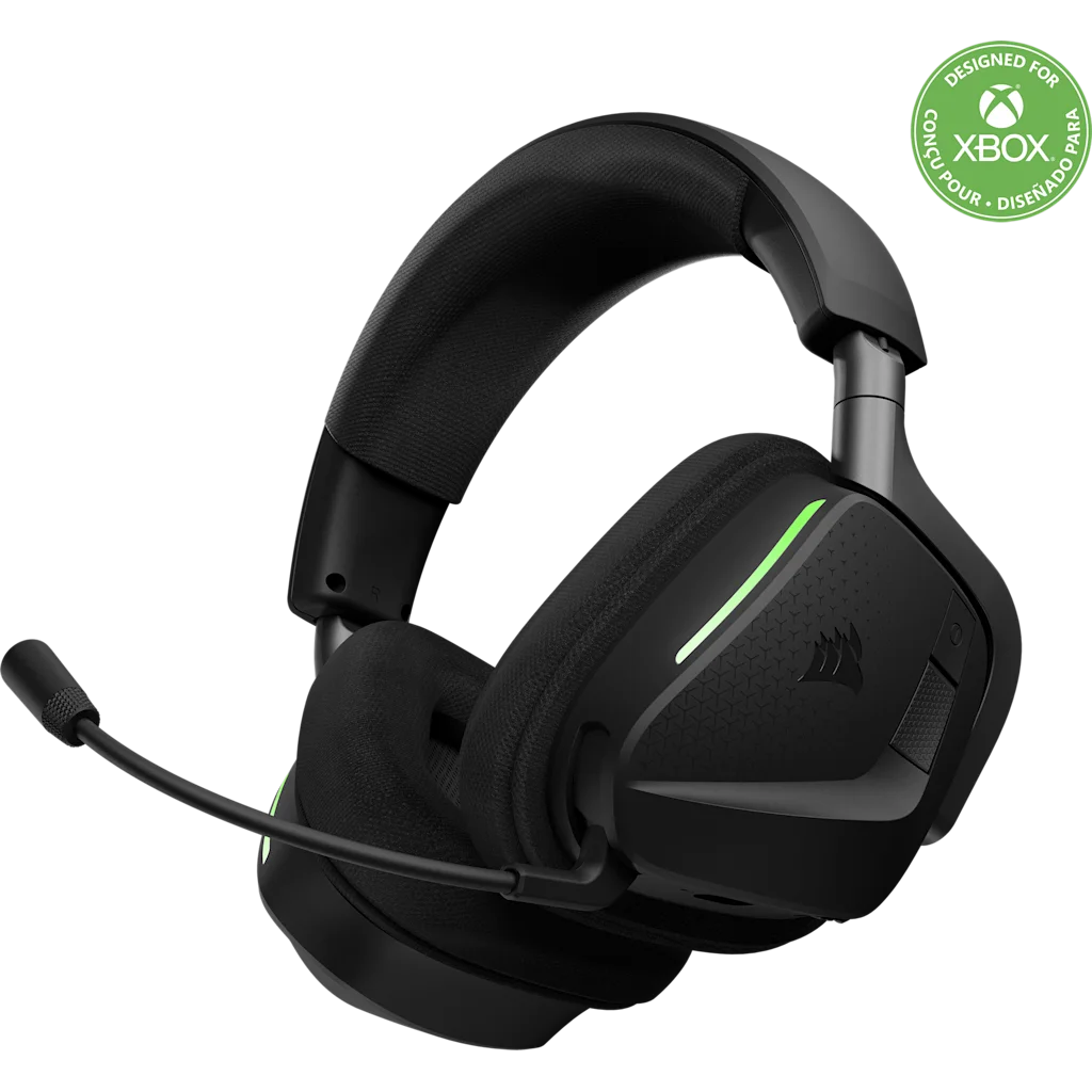 TL; DR - visual representation