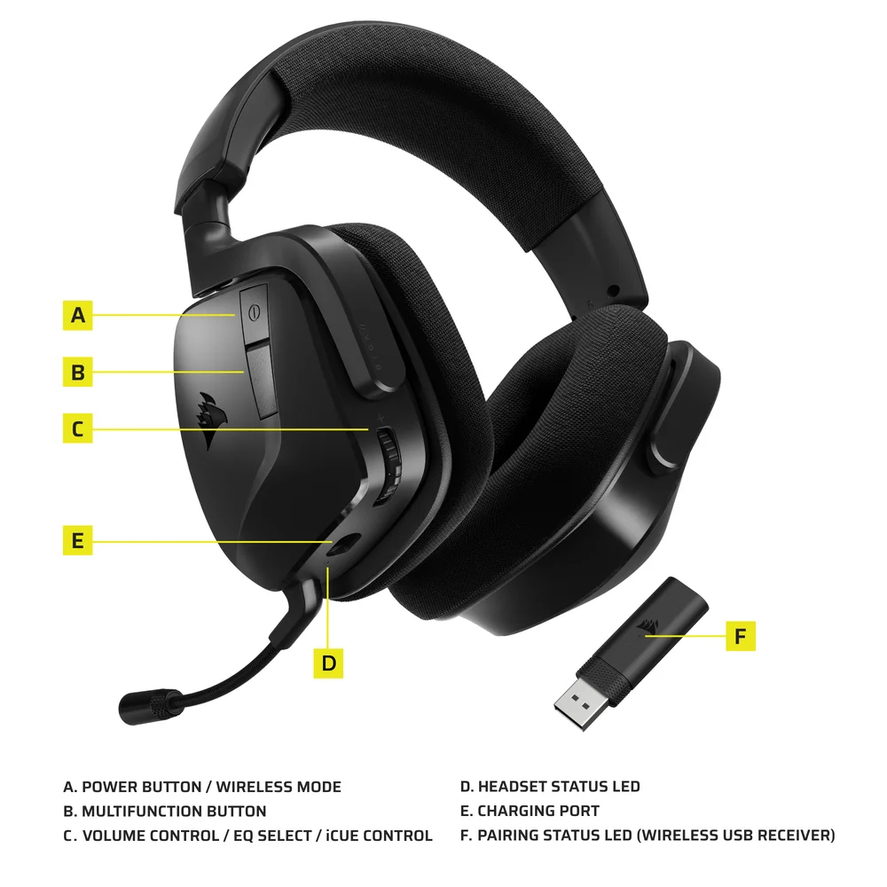 Connectivity: The Standout Feature - contextual illustration