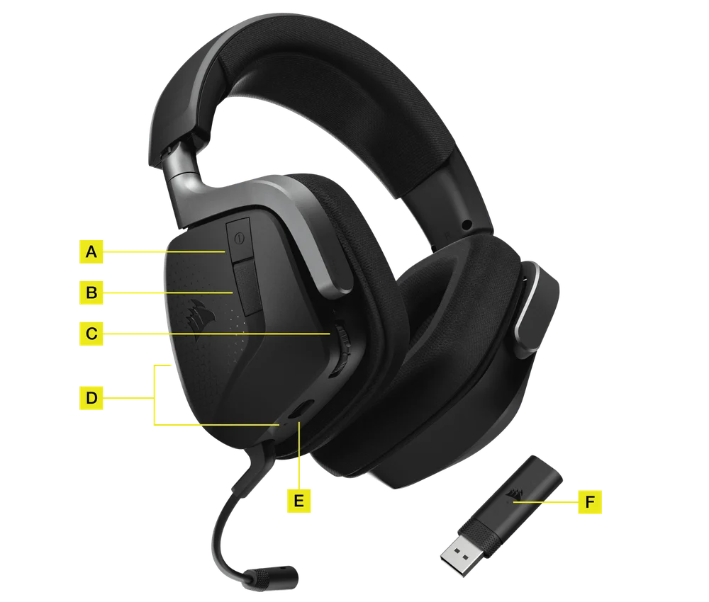 Gaming Performance Across Platforms - visual representation