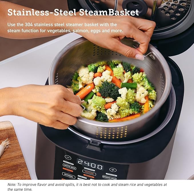 FAQ - visual representation