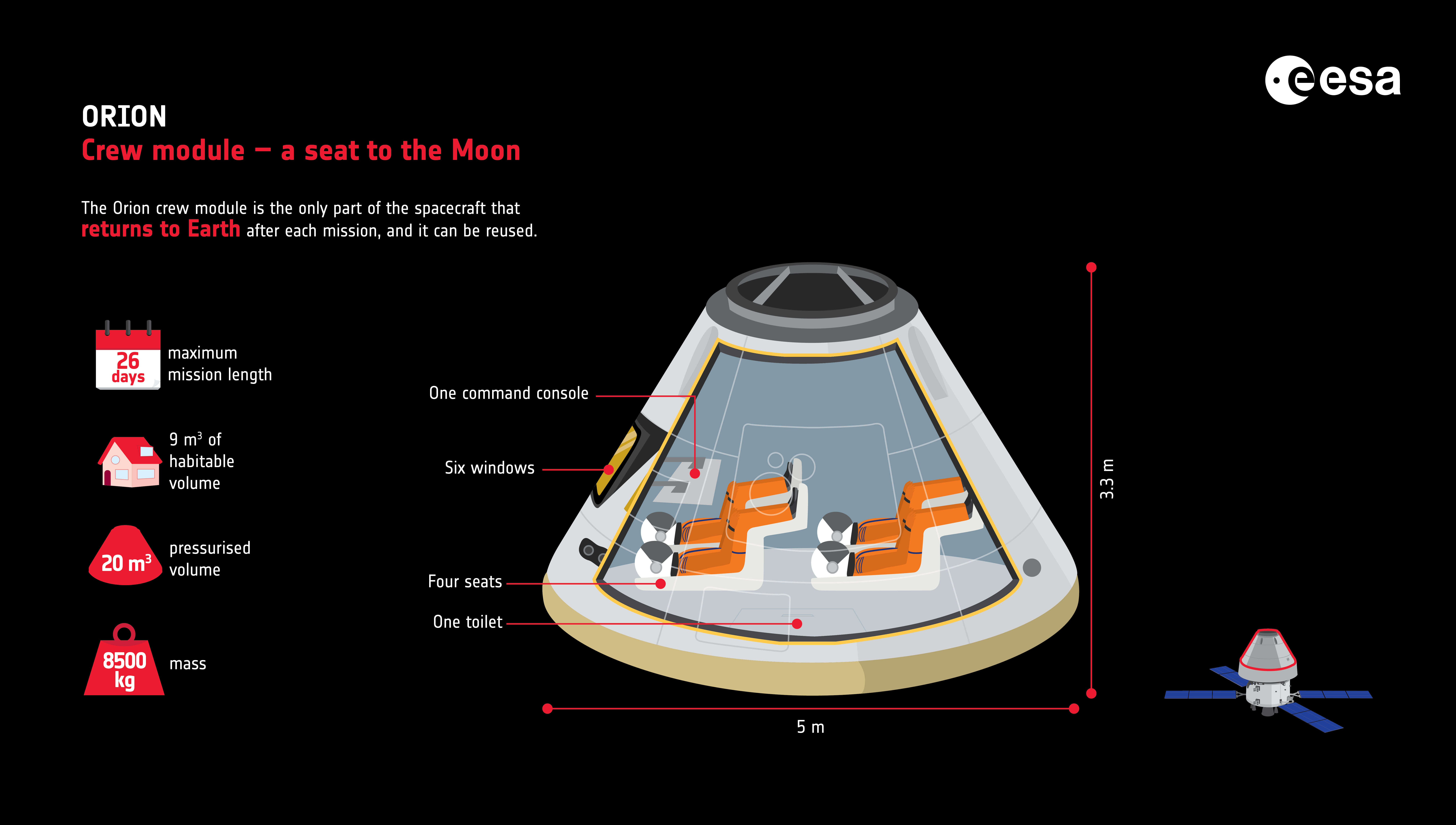 Orion Spacecraft: The Future of Human Space Travel - contextual illustration