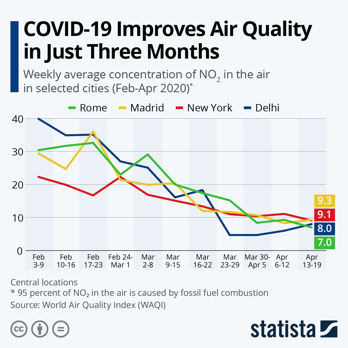 The Methane Mystery That Started in 2020 - visual representation