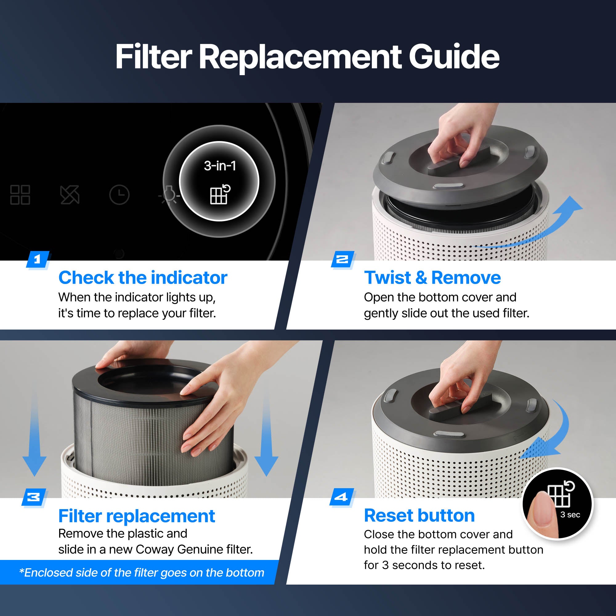 Understanding Air Purification Technology - visual representation