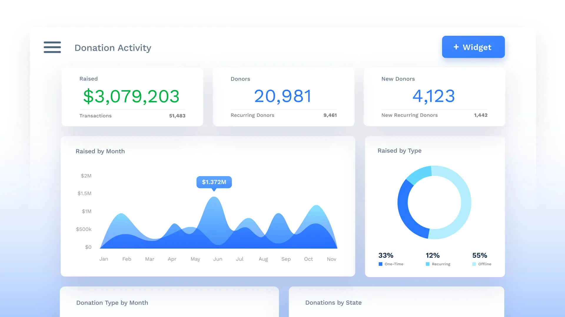 The Role of AI in Modern Newsrooms - visual representation