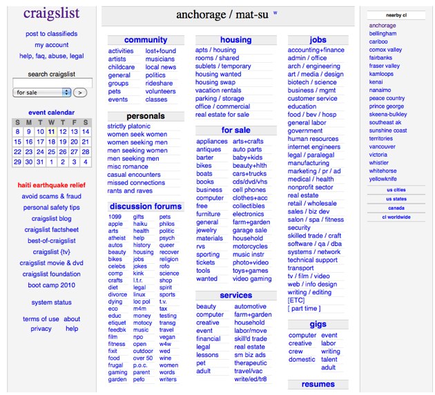 The Economics of Not Optimizing - visual representation