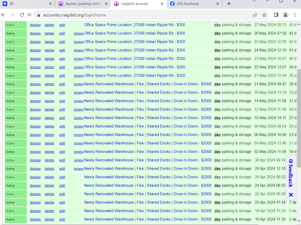 The Role of Anonymity in an Oversharing Era - visual representation