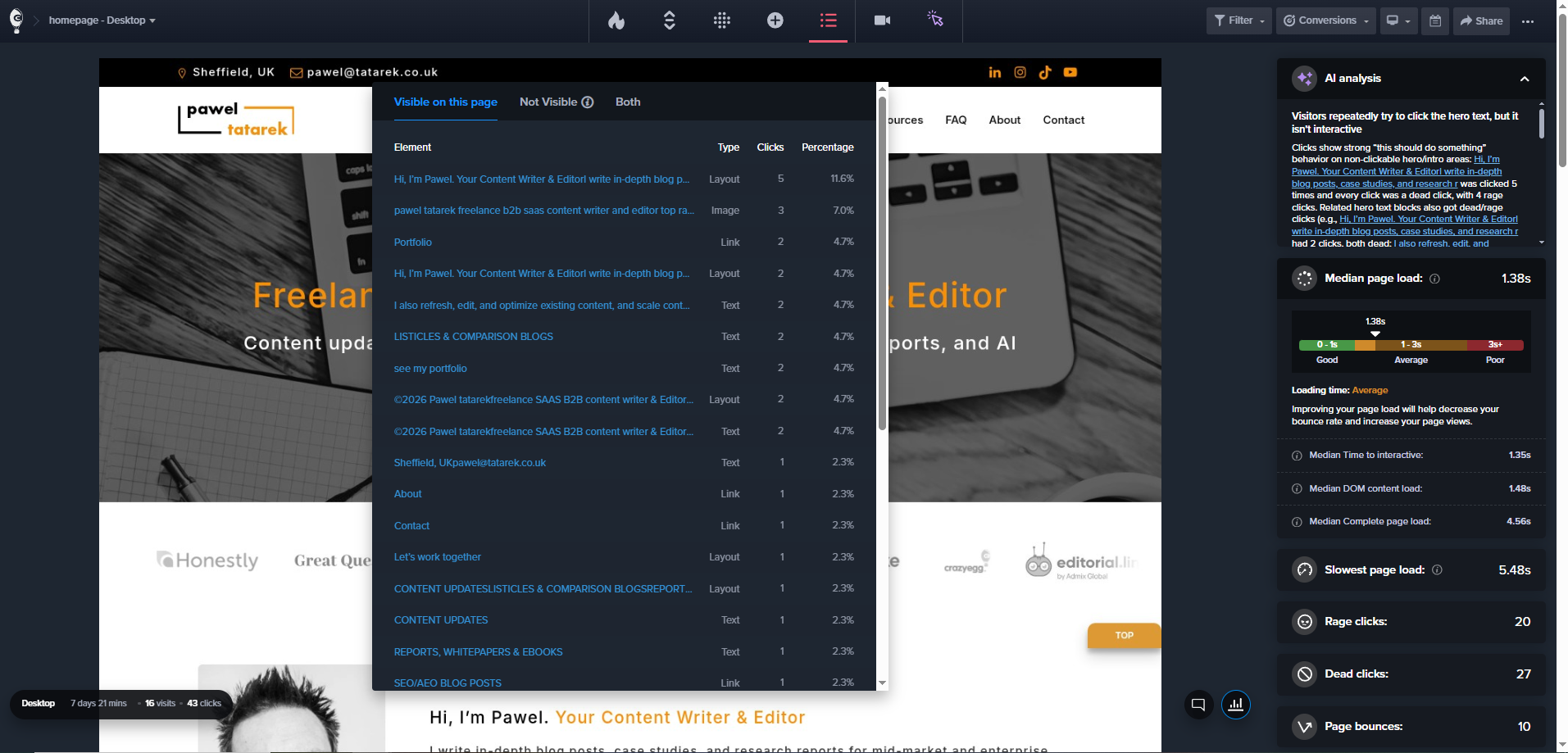 Crazy Egg vs. Fullstory: Which Tool Is Better For You?