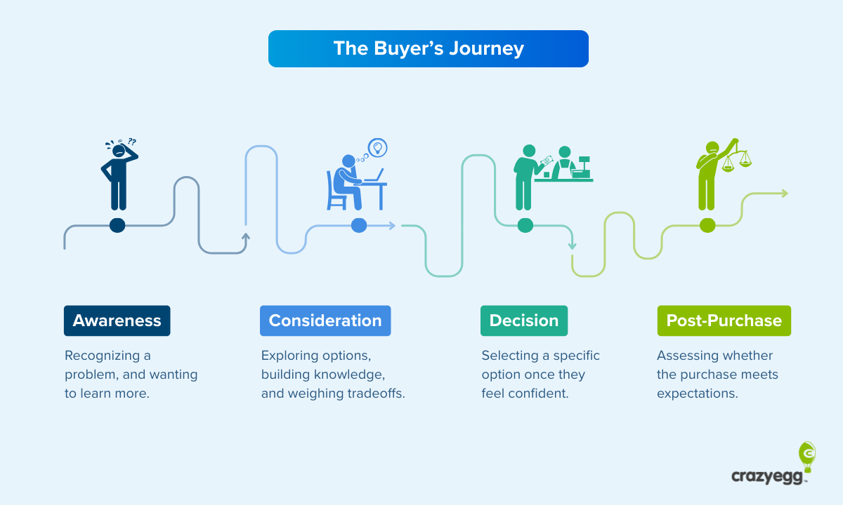 Real-World Use Cases - contextual illustration