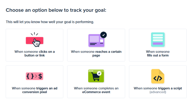 Implementation Guides - visual representation