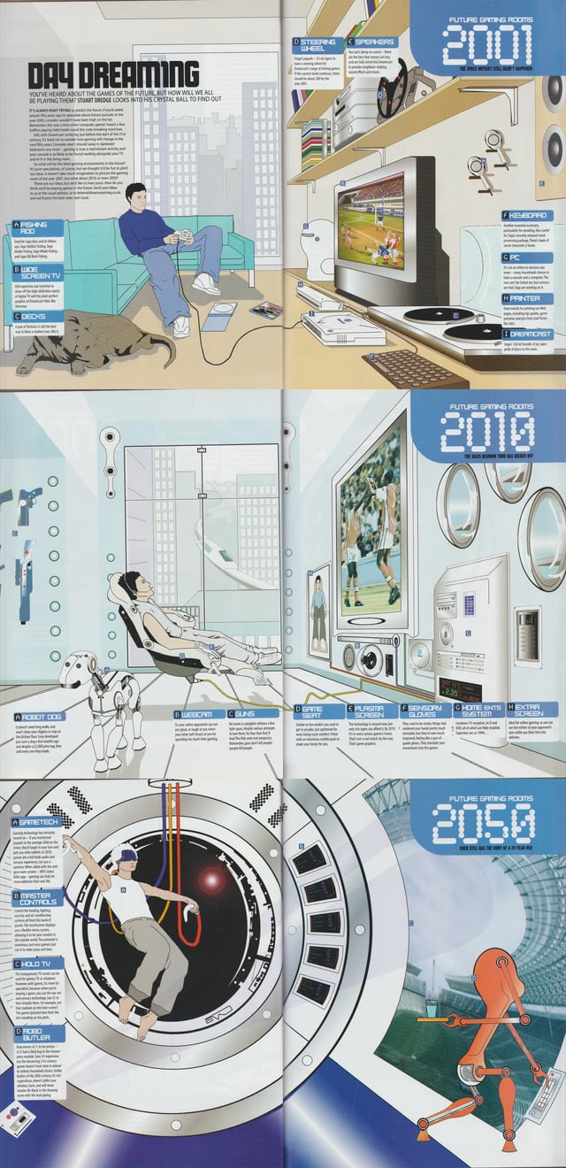 Technical Innovations Driving the Experience - visual representation