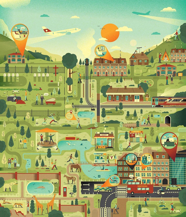 Future Trends and Recommendations - visual representation