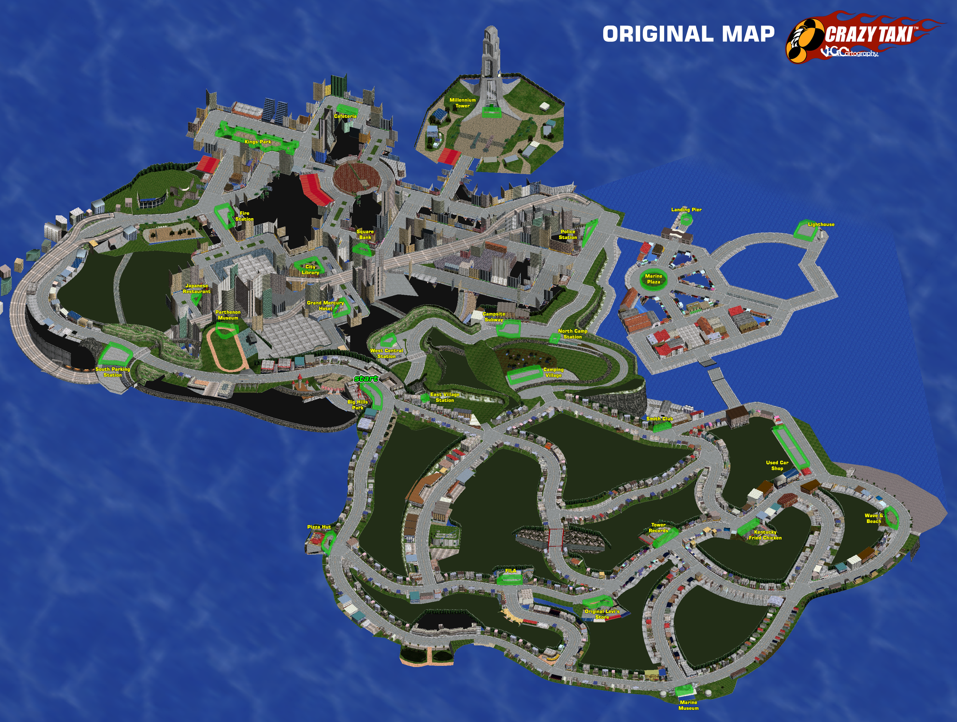 Innovative Gameplay Mechanics - visual representation