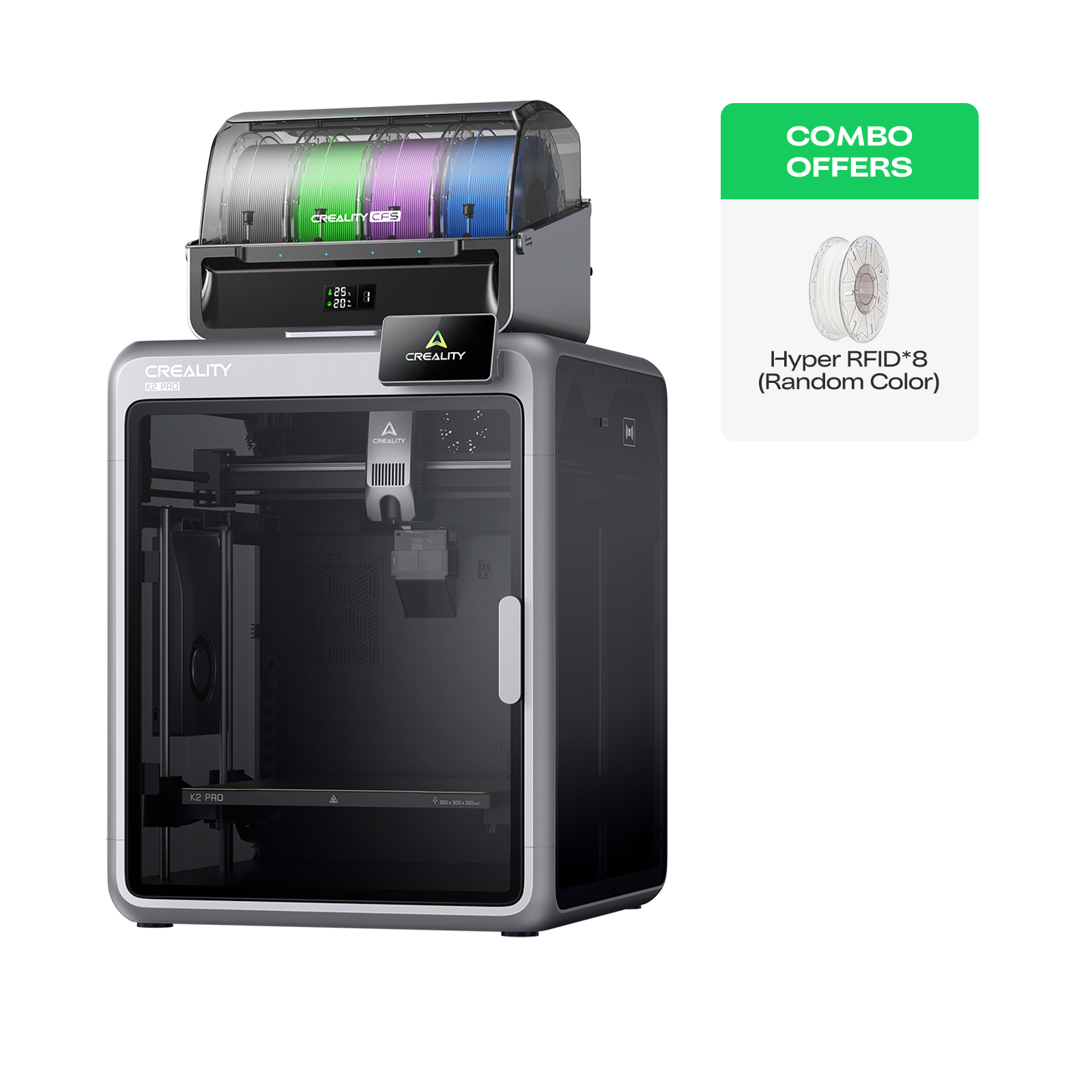 FAQ - visual representation