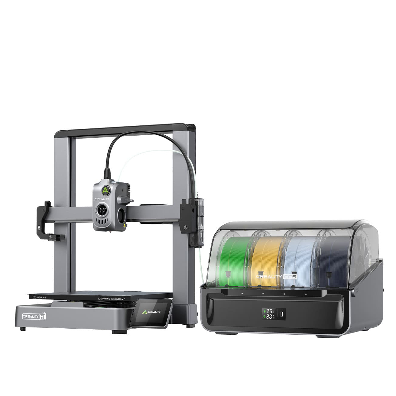 TL; DR - visual representation