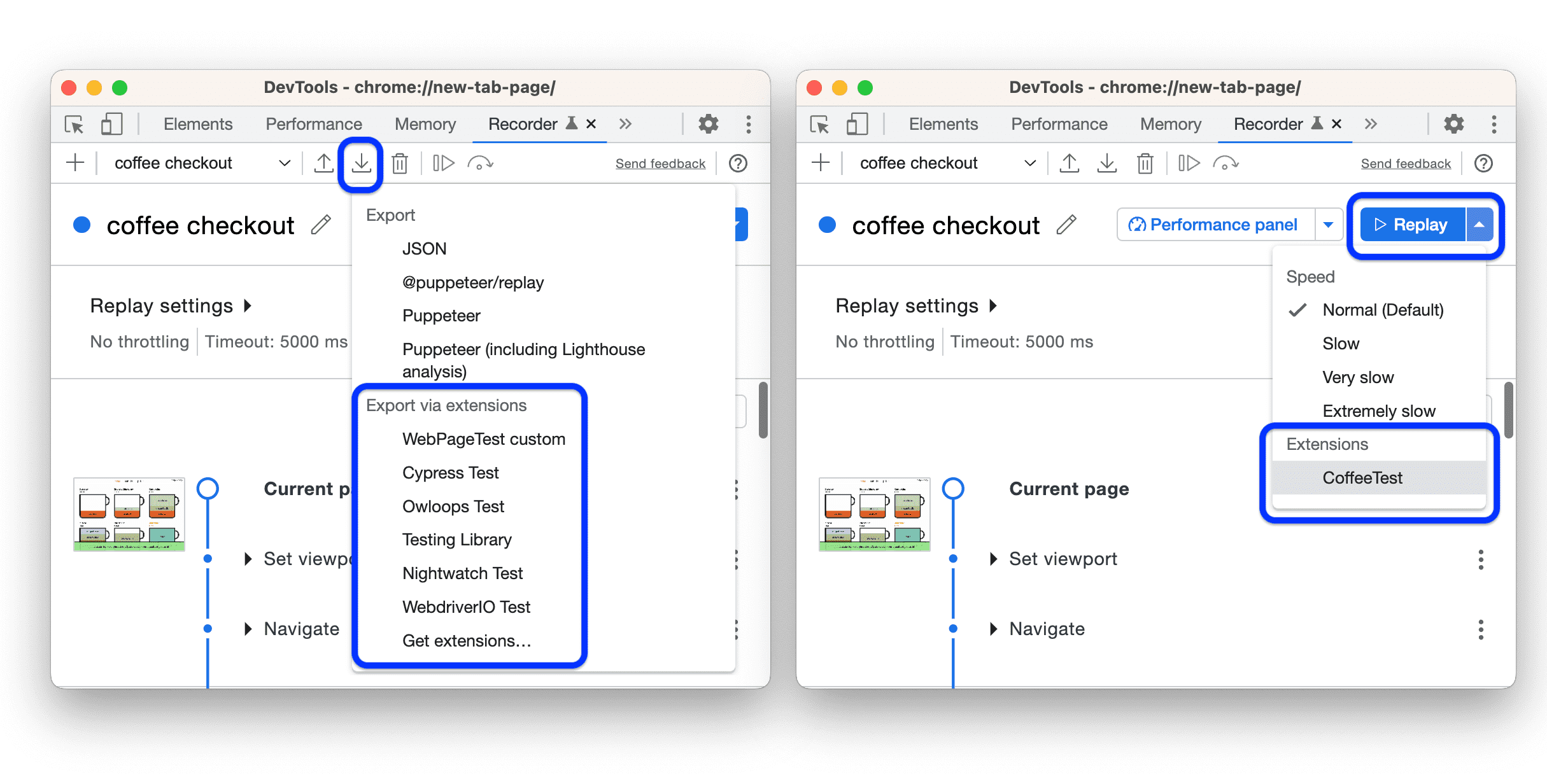 Getting Started: Tools You'll Need - visual representation