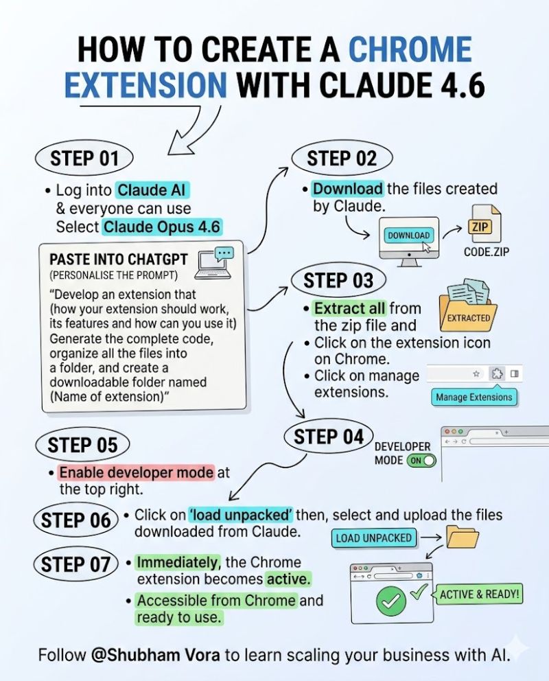 Practical Implementation: Step-by-Step Guide - contextual illustration
