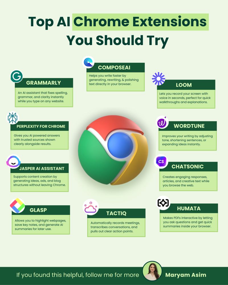 Why Create Your Own Chrome Extensions? - contextual illustration