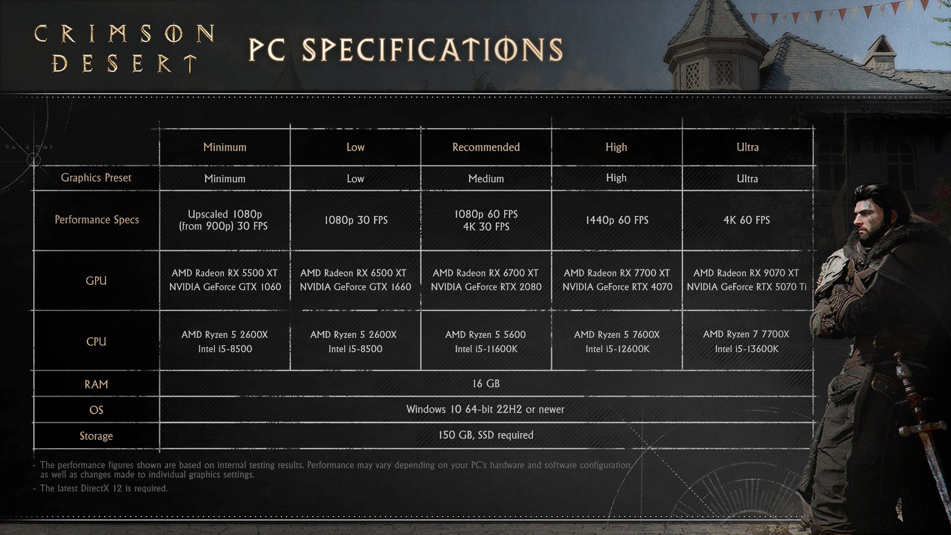 Industry Impact and Future Trends - contextual illustration
