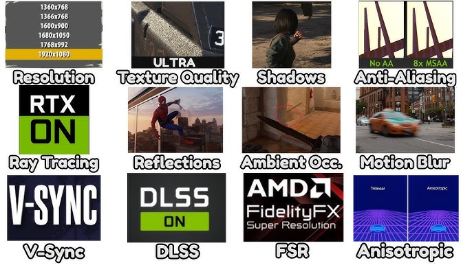 The Revolution of Graphics Modes - contextual illustration