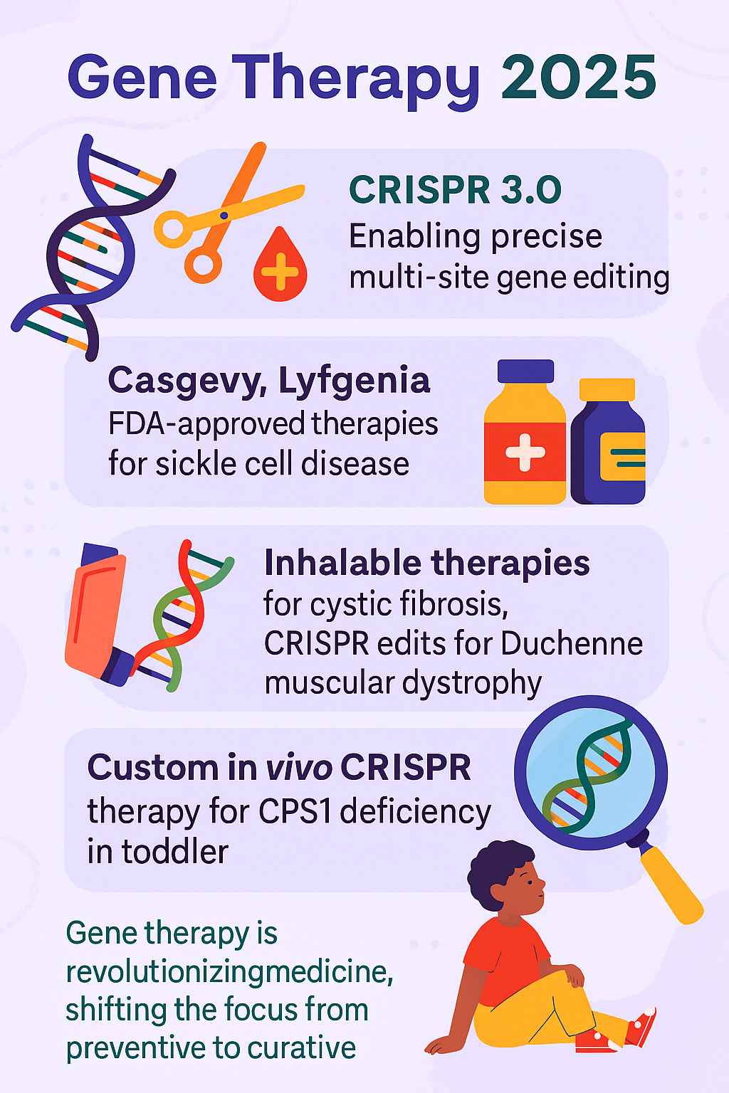 Off-Target Effects: The Risk That Cuts More Than Just Viral RNA - visual representation