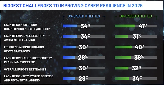 The Cryptocurrency Payment Problem - visual representation